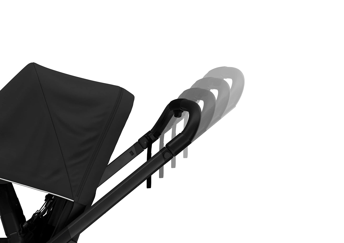 Thule Shine Baby Stroller, Full-Size Stroller Features, Compact and Lightweight Design, Reversible seat, Spacious Storage Basket, Adjustable Leg Rest, Easy one-Hand fold