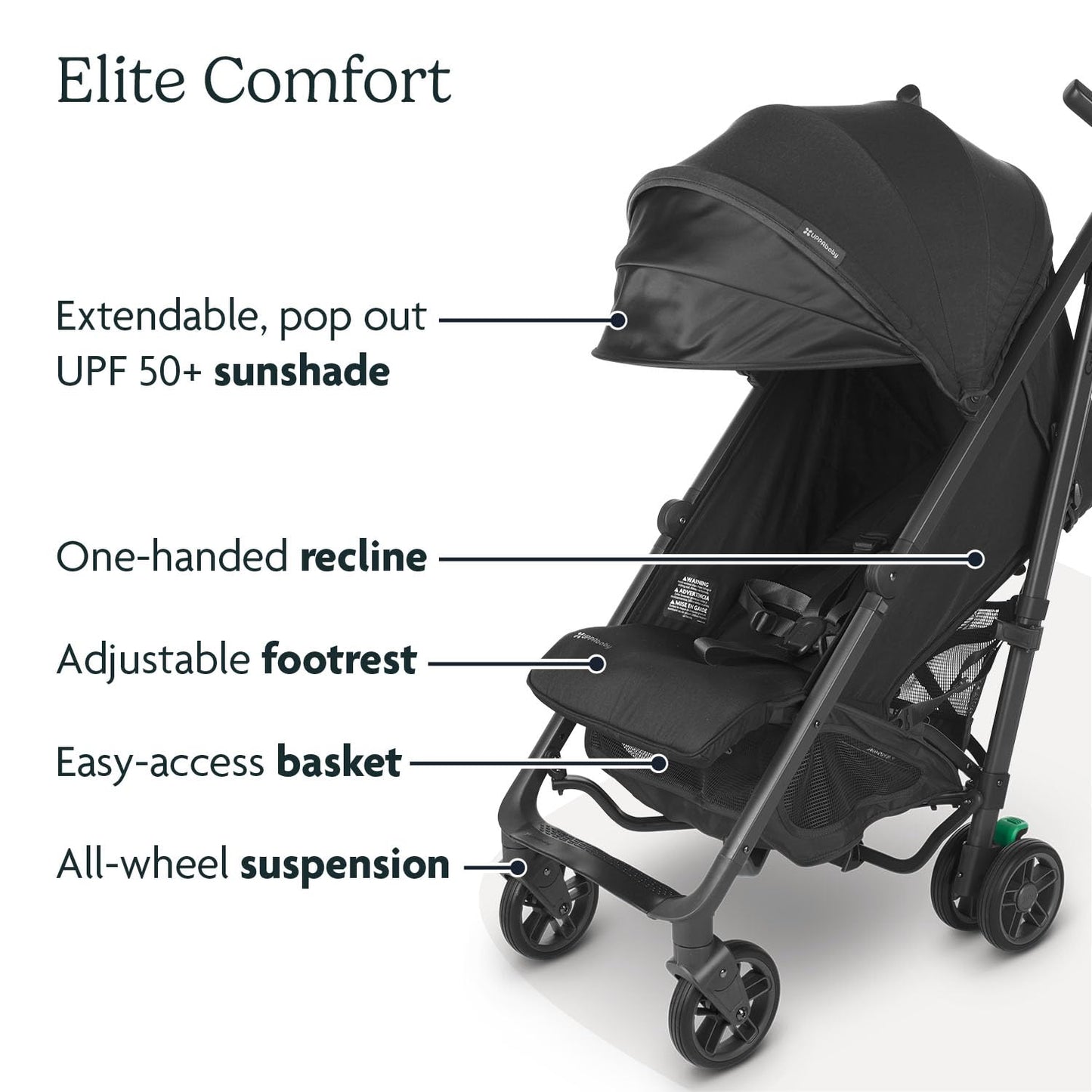 UPPAbaby G-Luxe Umbrella Stroller/Lightweight Design for Easy Travel/One-Step Fold + Recline/XL Basket + Canopy/Cup Holder Included/Jake (Charcoal/Carbon)