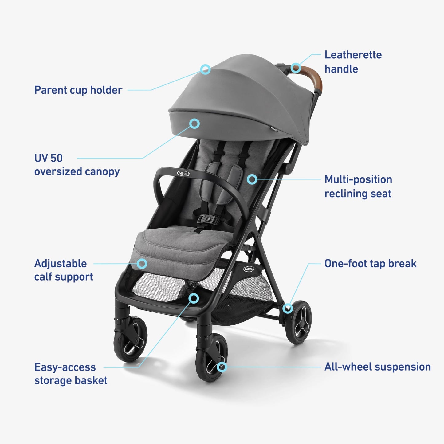 Graco Ready2Jet Compact Stroller – Overhead Friendly Compact Travel Stroller with Automatic Fold, Kingston