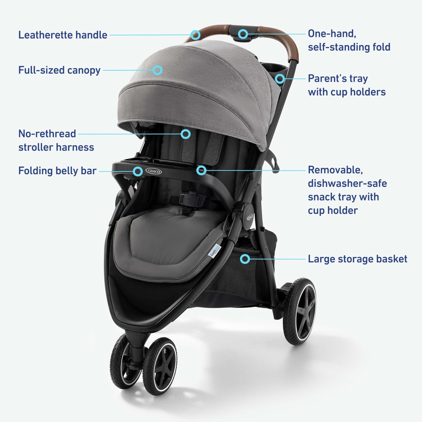 Graco Outpace LX All-Terrain 3-Wheel Baby Stroller, Cohen €” Compatible for Travel System, Easy One-Hand Fold, in-Seat Suspension for Comfortable Ride, Never-Flat Rubber Tires