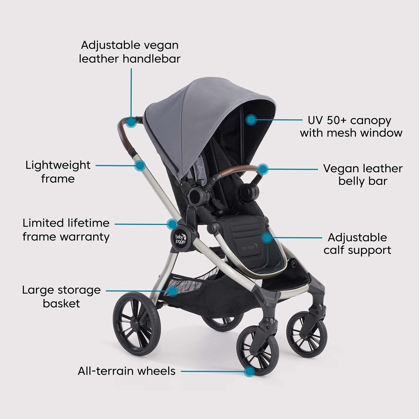 Baby Jogger City Sights Stroller - Convertible Stroller with Compact Fold Dark Slate