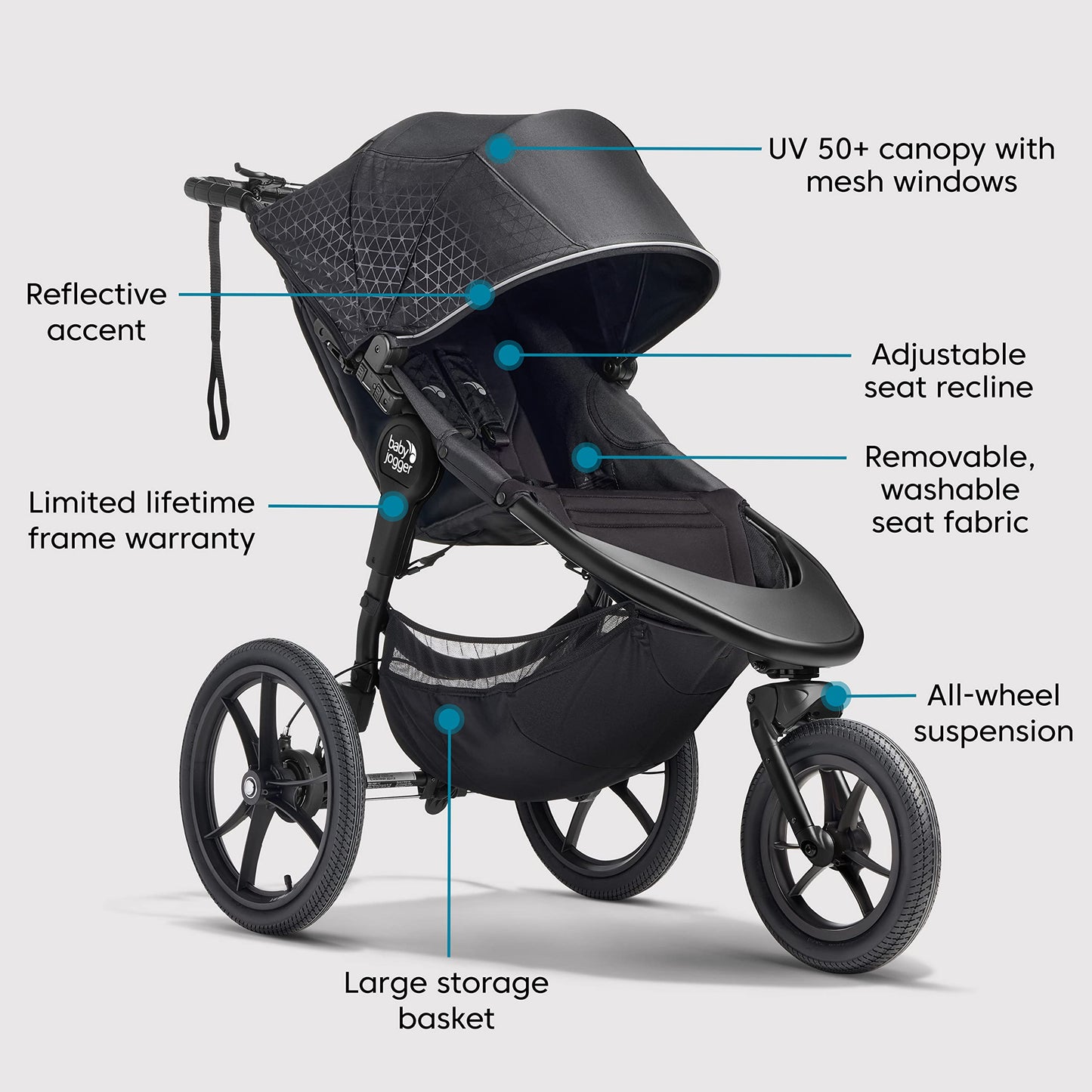 Baby Jogger Summit X3 3-Wheel Jogging Stroller with Hand Brake One-Hand Compact Fold & All-Wheel Suspension Midnight Black