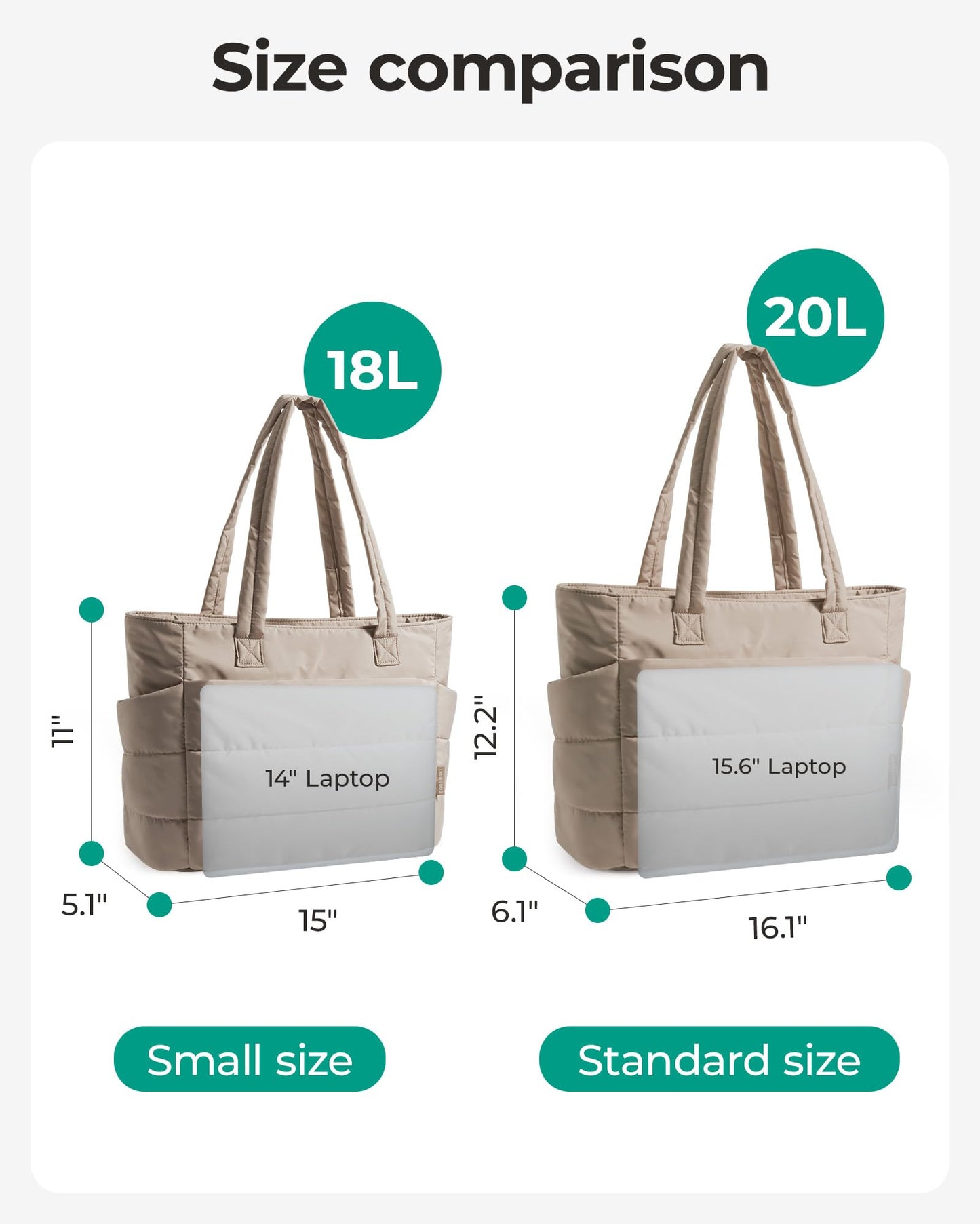 BAGSMART Tote Bag for Women, Lightweight Puffy Tote Bag with Compartments Shoulder Bag Handbag for Travel, Work, Gym (c-Standard Size-Grayish Brown, Standard Size)