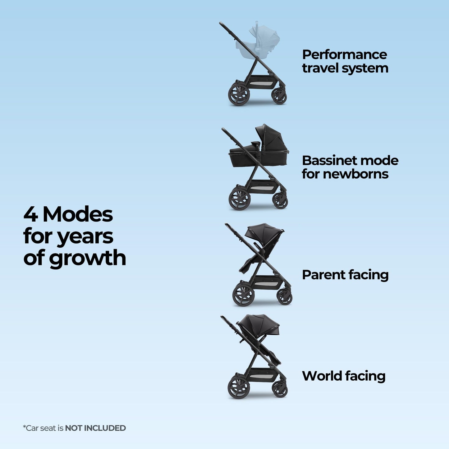 Mompush Meteor2 Baby Stroller 2-in-1 with Newborn Mode, Compatible with Infant Car Seat Adapter Included, Full-Size Bassinet Strollers for Family Outings