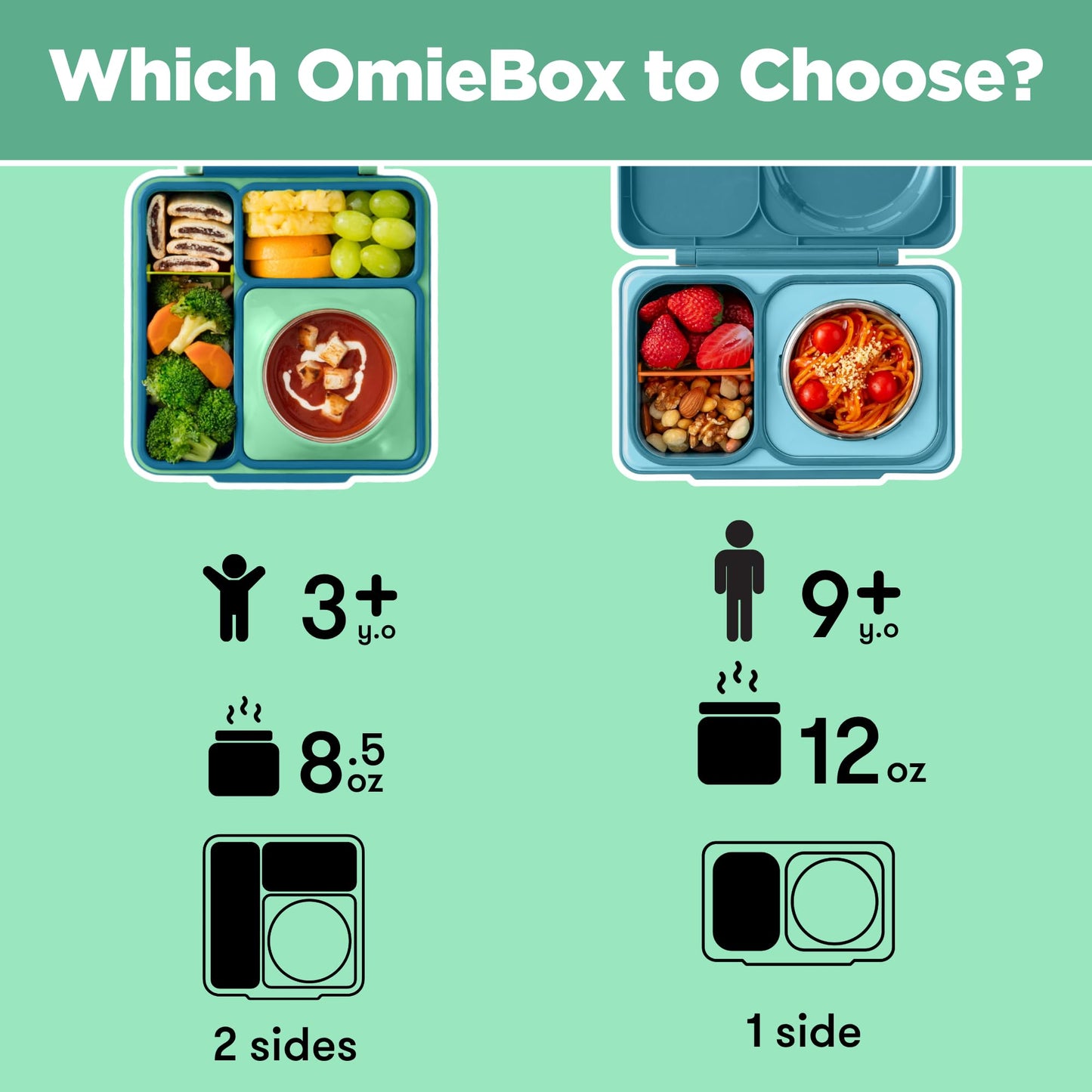 OmieBox Bento Box for Kids - Insulated Bento Lunch Box with Leak Proof Thermos Food Jar - 3 Compartments, Two Temperature Zones - (Meadow)