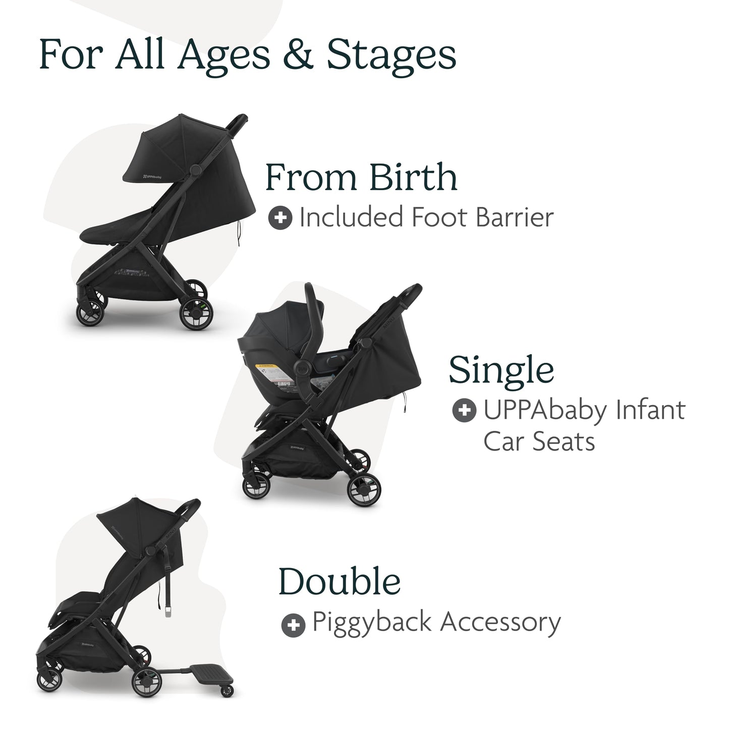 UPPAbaby Minu V3 Travel Stroller | Lightweight + Compact Design | One-Hand Fold + Unfold | from Birth + Overhead Compatible | Jake (Charcoal/Carbon Frame/Black Leather)