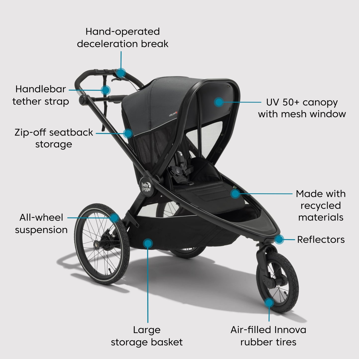 Baby Jogger Bike Trailer - Compatible with City Prix Jogging Stroller, All-Wheel Suspension & Front-Wheel Swivel for Smooth Rides, Seatback and Under-Seat Storage, and Mesh Covering