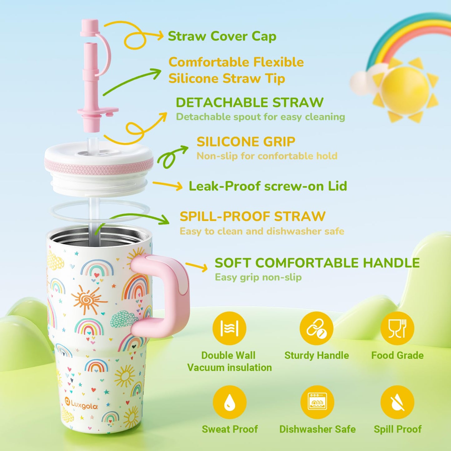 Luxgola Kids 20 oz Tumbler with Handle, Leak-Proof Screw-On Lid with Removable Silicone Straw, Spill Proof, Reusable Stainless Steel Insulated Water Bottle, Gifts for Boys and Girls, Ice Blue Mix