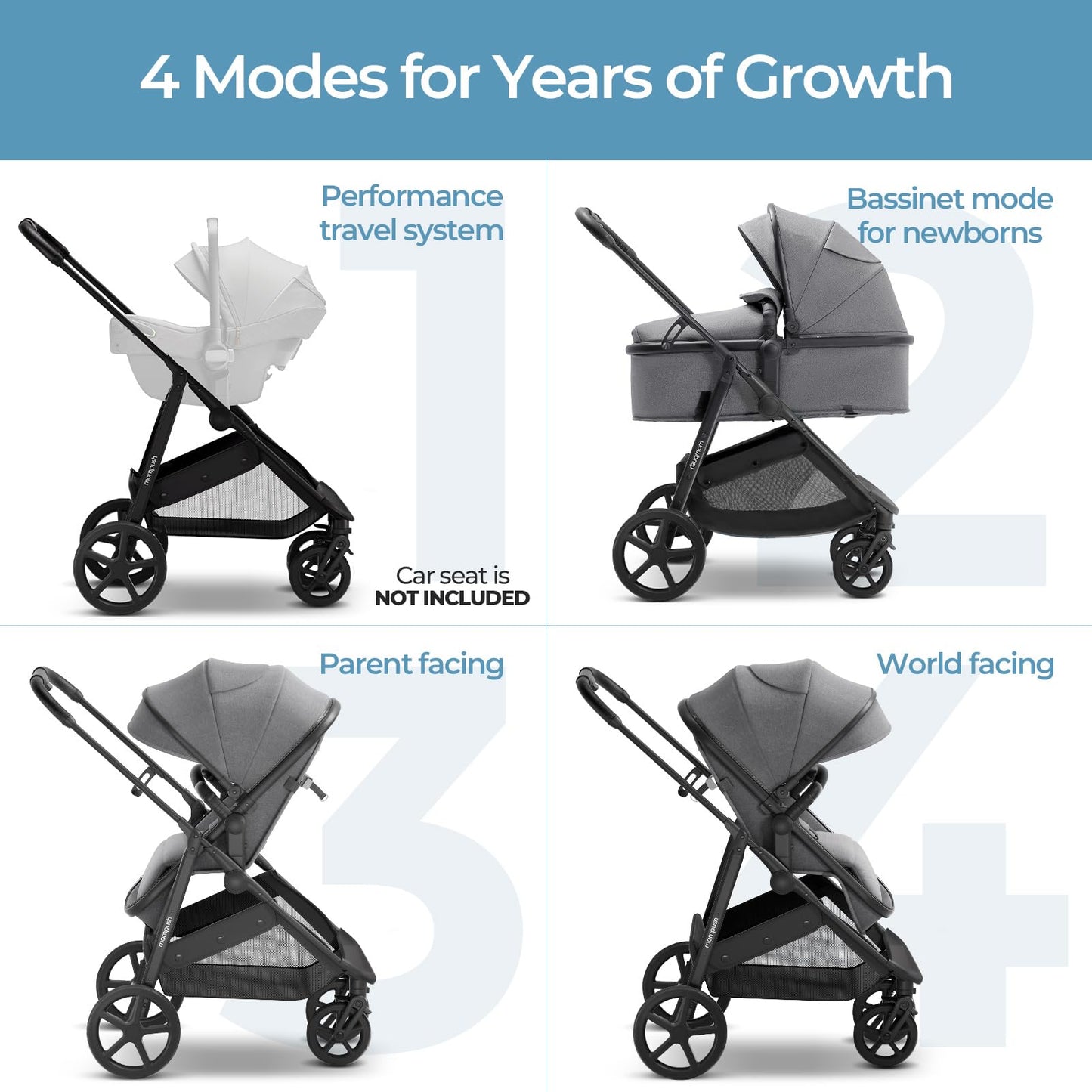 Mompush Wiz 2 in 1 Baby Stroller with Bassinet Mode, Convertible Infant Stroller for Newborn and Toddler with Reversible Seat and Large UPF 50+ Canopy