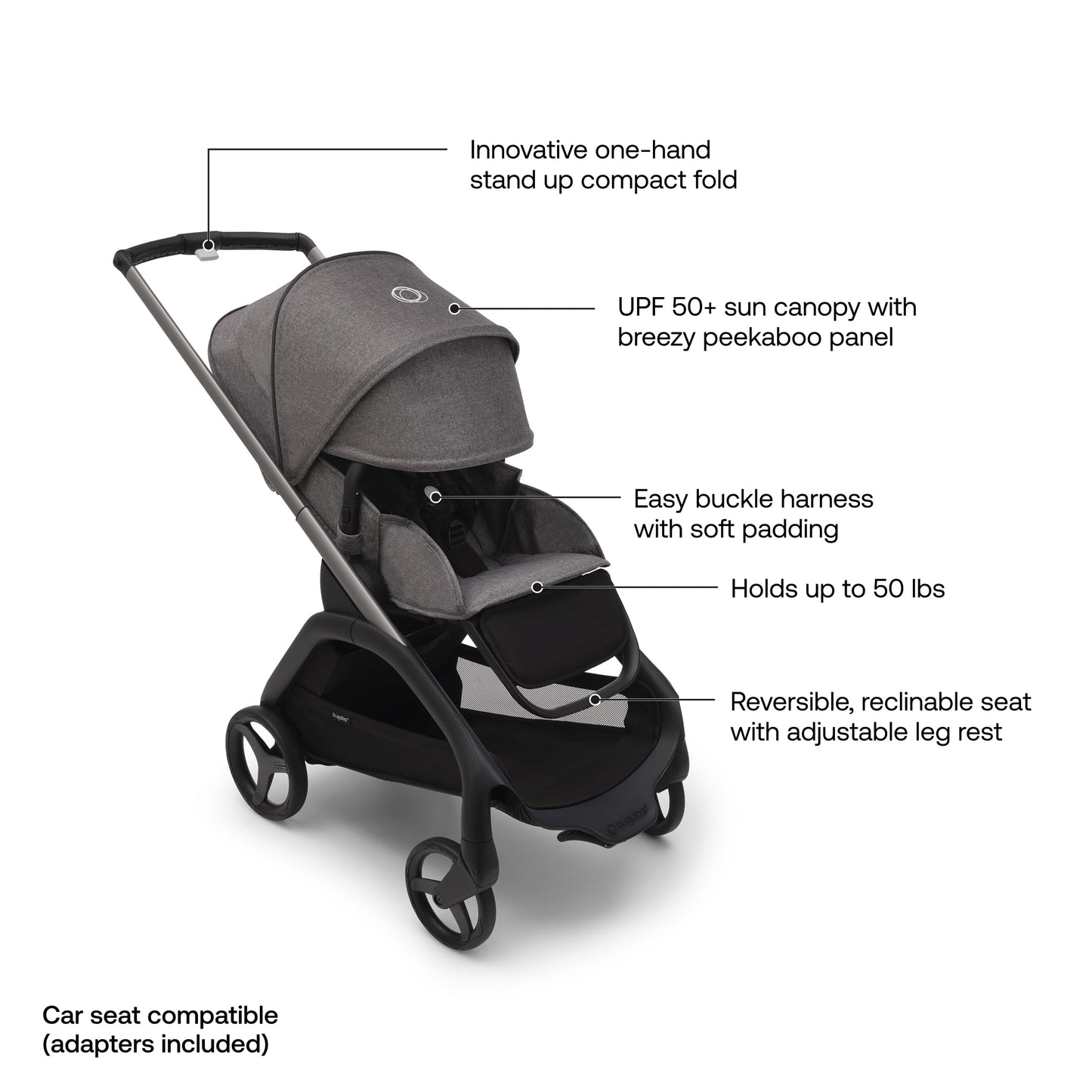 Bugaboo Dragonfly City Stroller, Lightweight Compact Baby Stroller with One Hand Easy Fold in Any Position, Full Suspension, XL Underseat Basket, Graphite Chassis and Grey Melange Sun Canopy