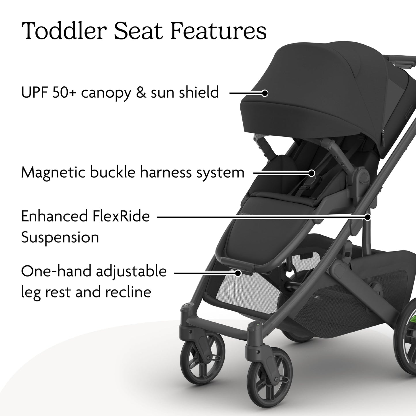 UPPAbaby Cruz V3 Stroller - from Birth + Car Seat Compatible - Full-Size, Reversible Seat - Infant Insert, Bug and Rain Shields Included - Jake (Charcoal/Carbon Frame/Black Leather)