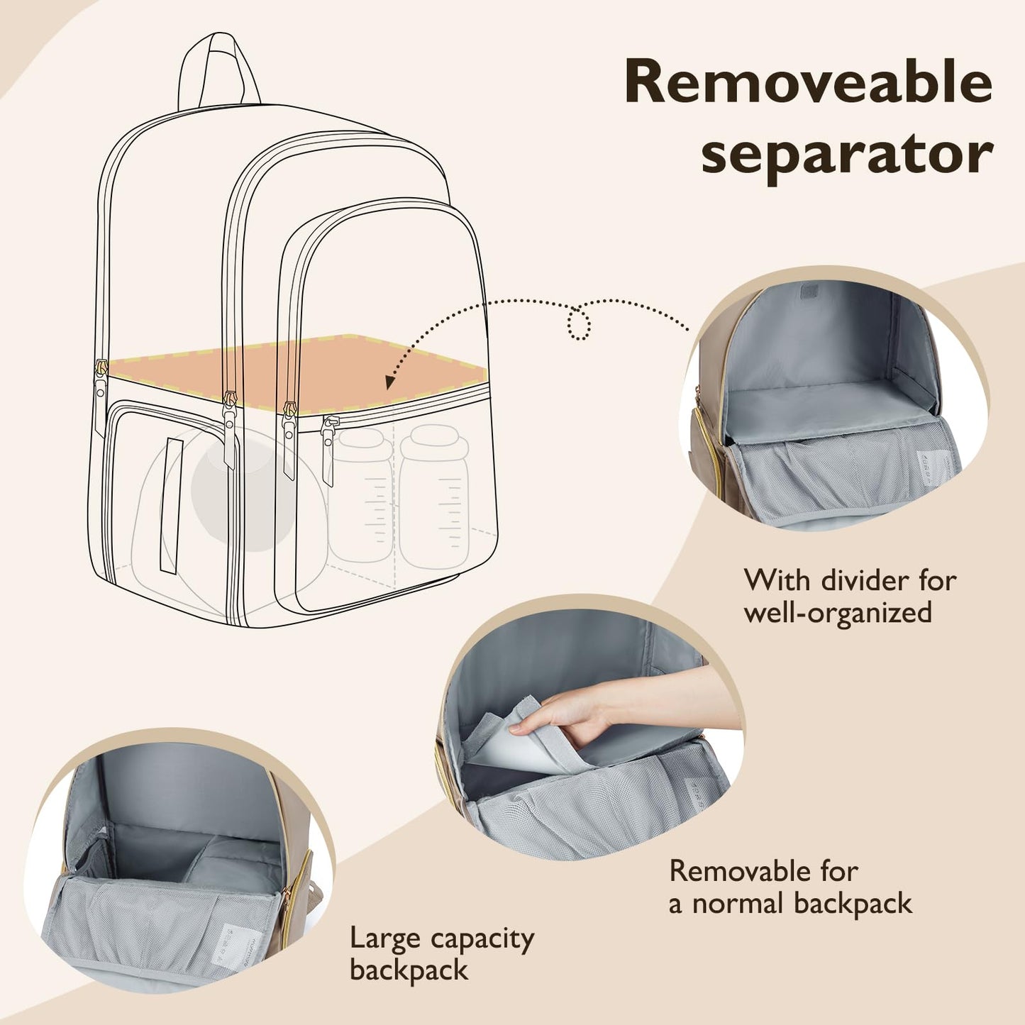mommore Breast Pump Bag with Cooler Pocket for Milk Storage, Fits Spectra S1, S2 / Medela, Stylish Diaper Bag Backpack with Padded Laptop Sleeve for Work Travel