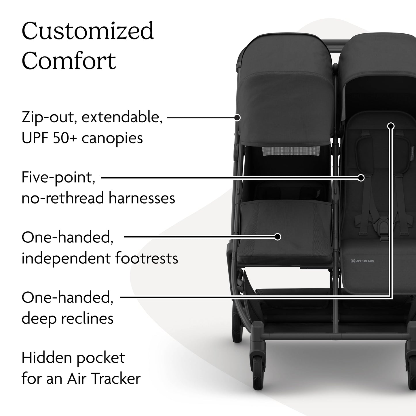 UPPAbaby Minu Duo Side-by-Side Double Stroller - Lightweight + Compact Design for Travel - Easy Fold- from Birth to Toddler - Independent Recline - Jake (Charcoal/Carbon Frame/Black Leather)