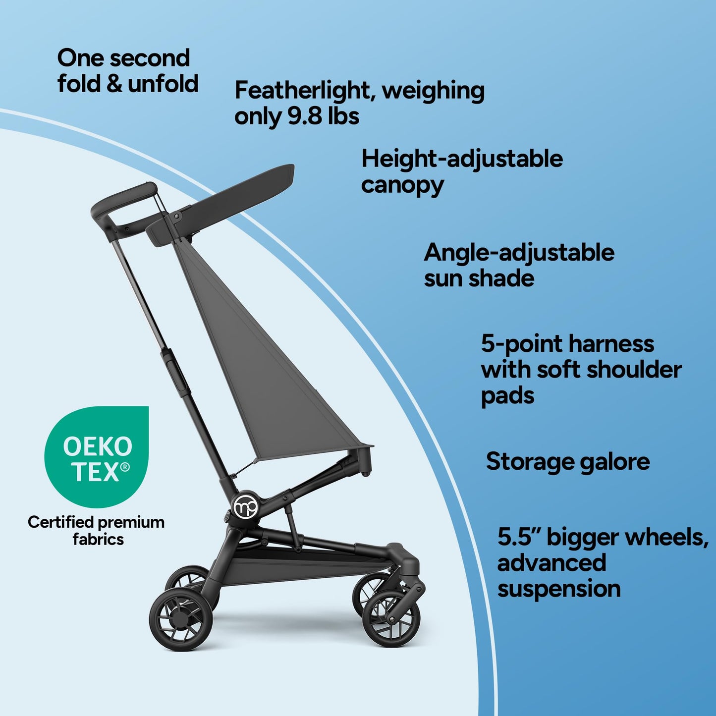 Mompush Jeto Lightweight Travel Stroller – 9.8 lbs Ultra-Compact, One-Hand Fold, Airplane Cabin Approved, All-Terrain Wheels, Smooth Ride for Toddlers, Perfect for Travel & Daily Use