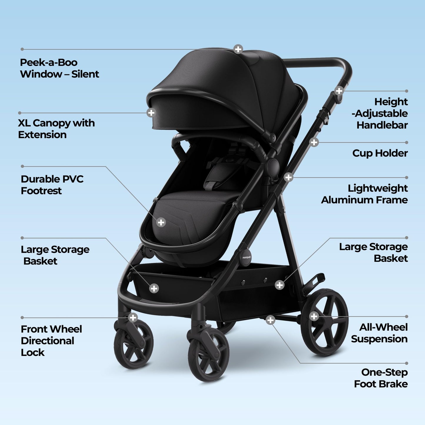 Mompush Meteor2 Baby Stroller 2-in-1 with Newborn Mode, Compatible with Infant Car Seat Adapter Included, Full-Size Bassinet Strollers for Family Outings