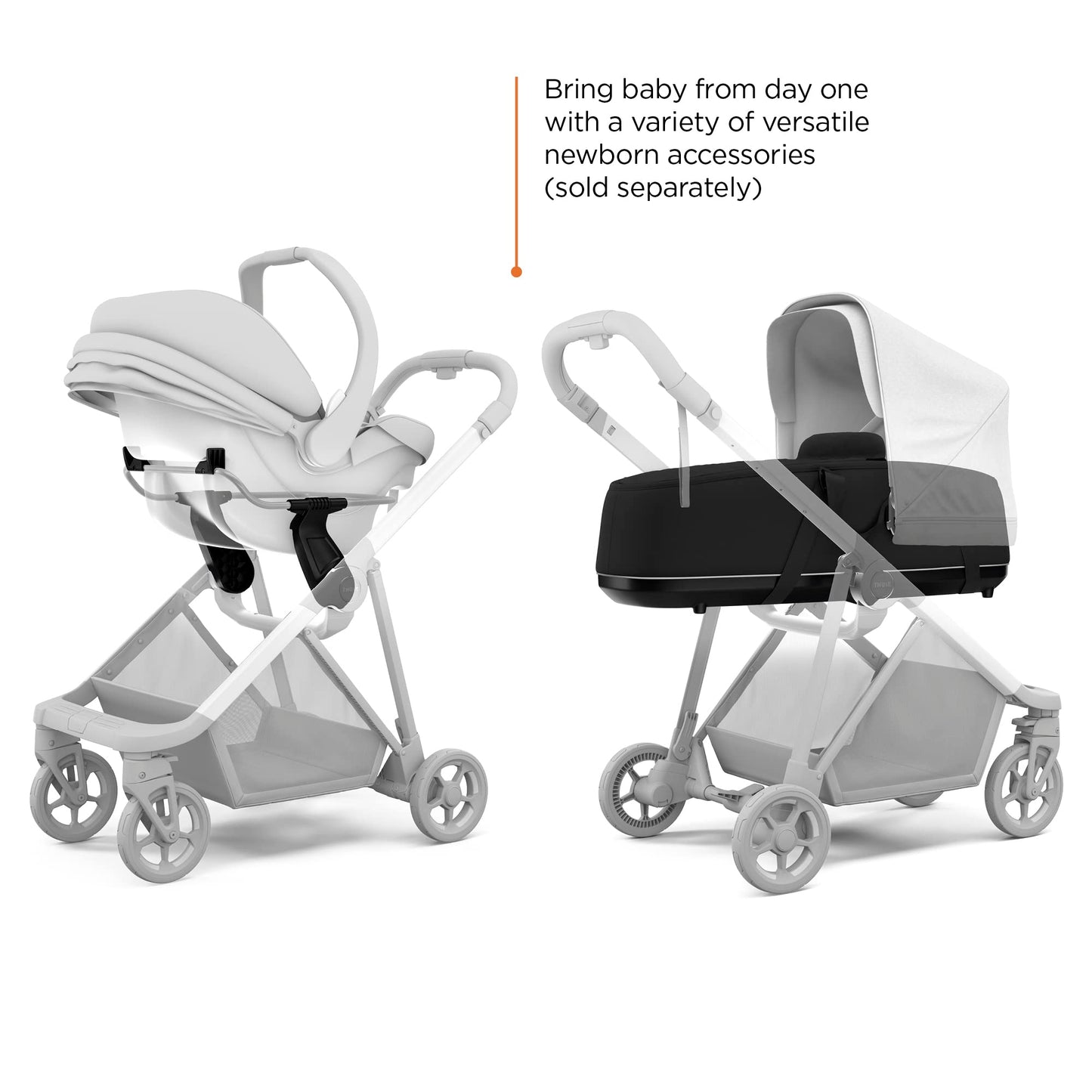 Thule Shine Baby Stroller, Full-Size Stroller Features, Compact and Lightweight Design, Reversible seat, Spacious Storage Basket, Adjustable Leg Rest, Easy one-Hand fold