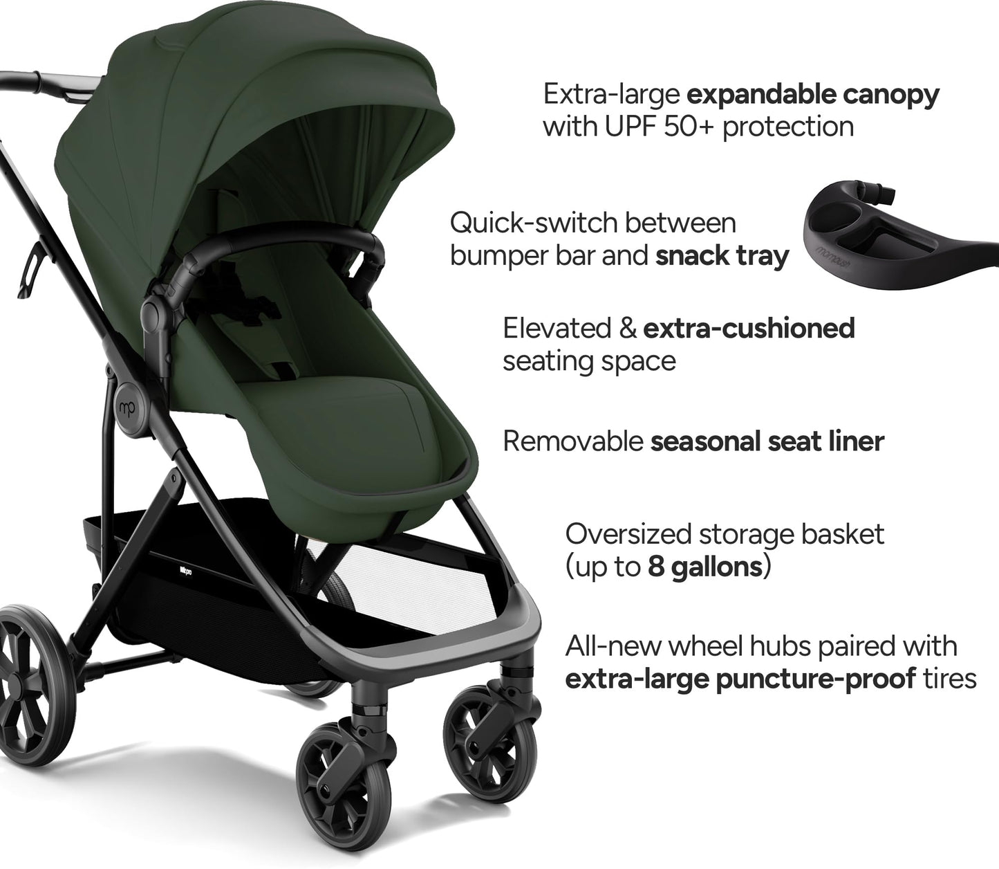 Mompush Wiz Pro 4-in-1 Baby Stroller with Bassinet Mode, Full-Size All-Terrain Premium Stroller from Newborn to Toddler, Snack Tray Included for Easy Feeding & Outing, Lay-Flat in Seconds