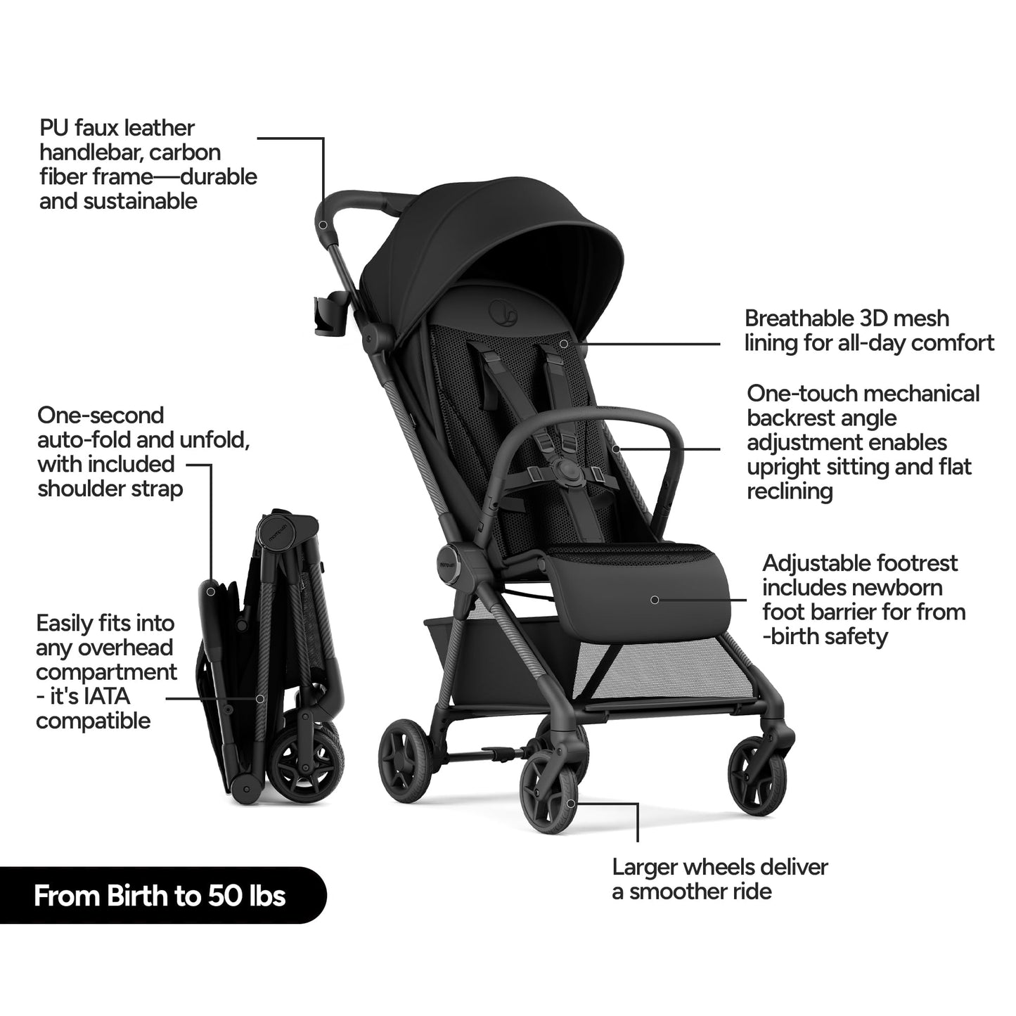 Mompush Nexis Carbon Travel Stroller, Ultra-Lightweight 11.5 lbs, Compact & Airplane Carry-On Approved, One-Second Auto-Fold, One-Hand Full Recline, from Birth to 50 lbs, JPMA Certified, Black