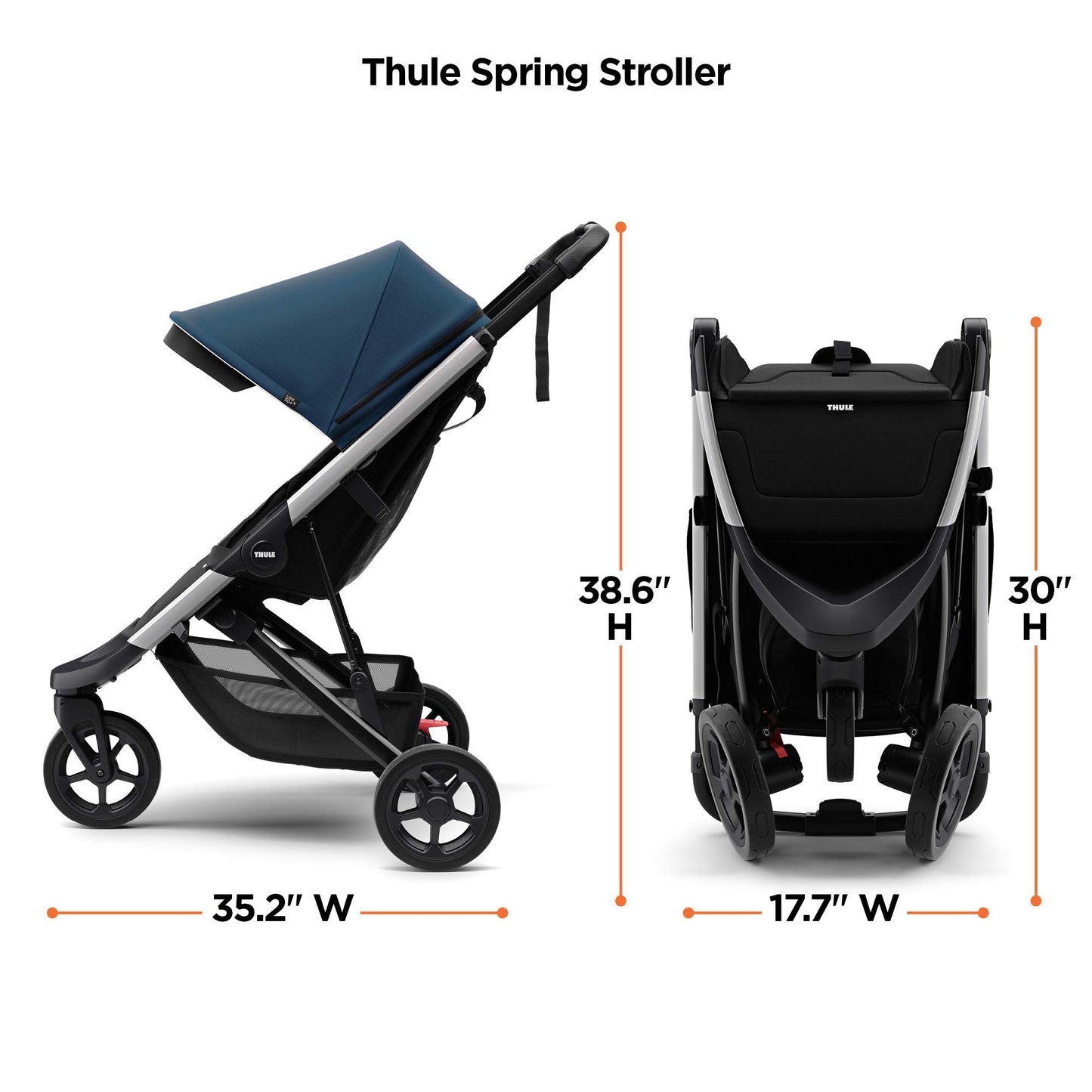 Thule Spring Stroller