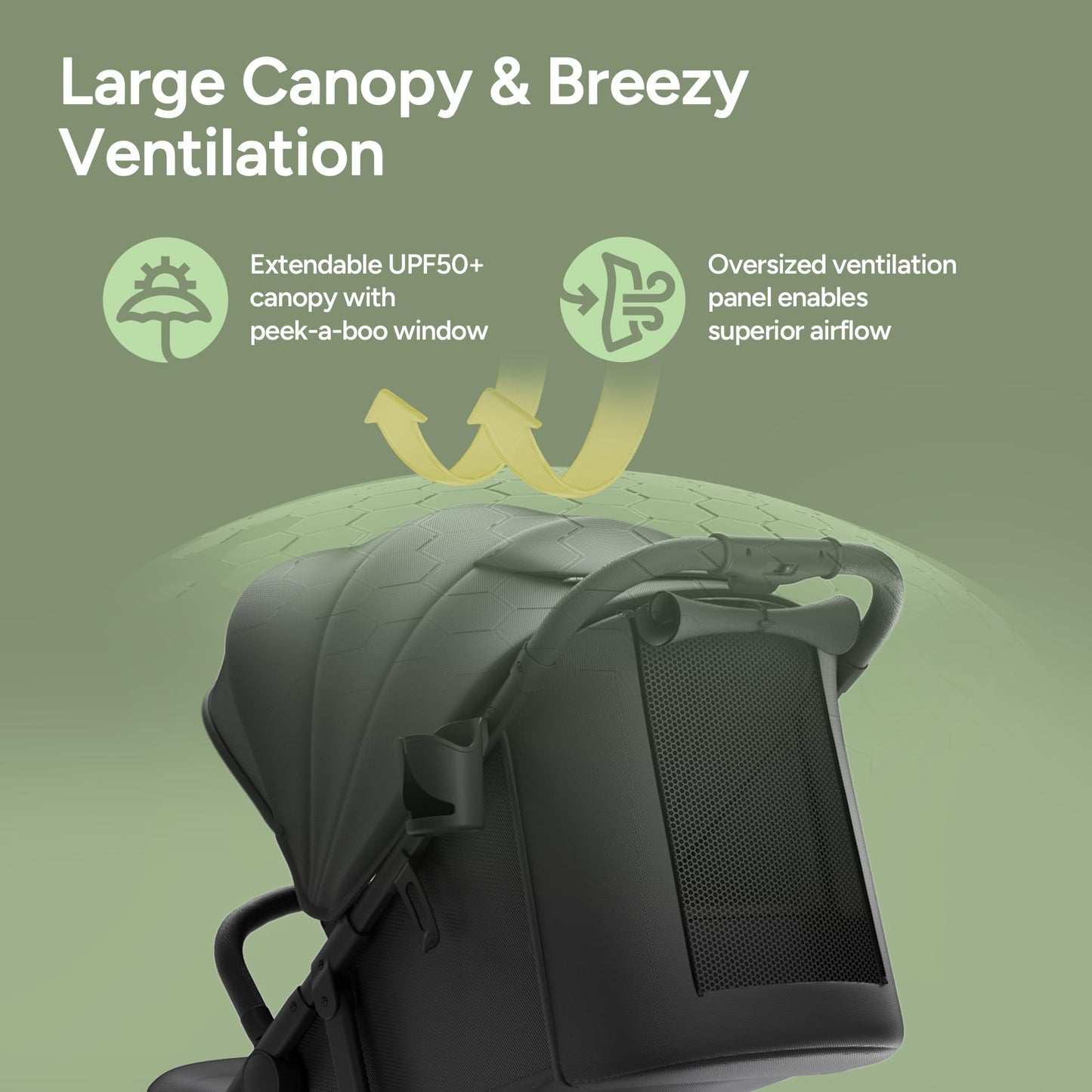 Mompush Nova Baby Stroller for Toddler, Infant & Newborn | Spacious Seat & Lie-Flat Mode | Compact One-Hand Fold, UPF 50+ Canopy & All-Wheel Suspension | Includes Rain Cover & Cup Holder