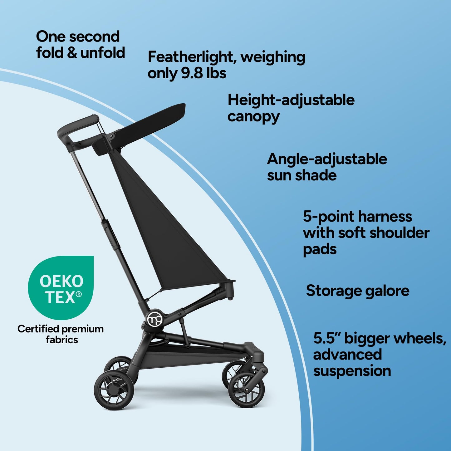 Mompush Jeto Lightweight Travel Stroller – 9.8 lbs Ultra-Compact, One-Hand Fold, Airplane Cabin Approved, All-Terrain Wheels, Smooth Ride for Toddlers, Perfect for Travel & Daily Use