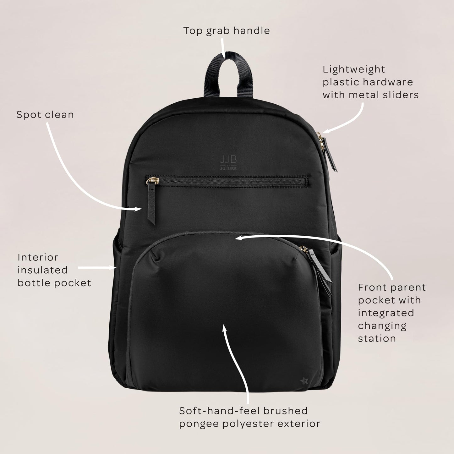 JJB by JuJuBe, New Deluxe Diaper Bag Backpack with Portable Changing Pad, Stroller Straps, Large Travel Backpack for Boy or Girl, Carrying Baby Bottles, Diapers, Pacifiers, Black, Mother's Day Gift