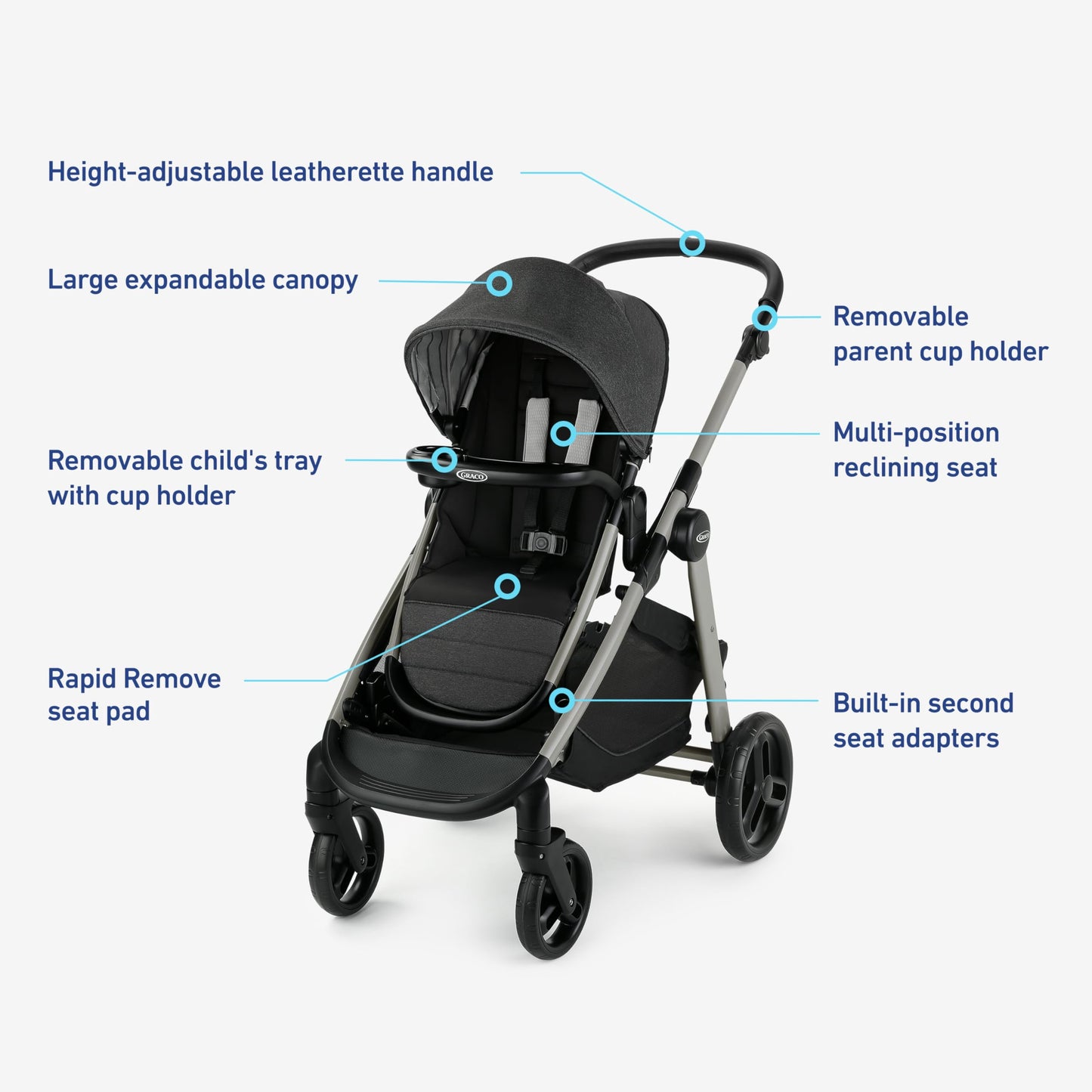Graco Modes Nest2Grow Baby Stroller, Slide2Me Adjustable Seat, 4 Modes of Use Capability from Infant Car Seat Carrier to a Double Stroller, Maison