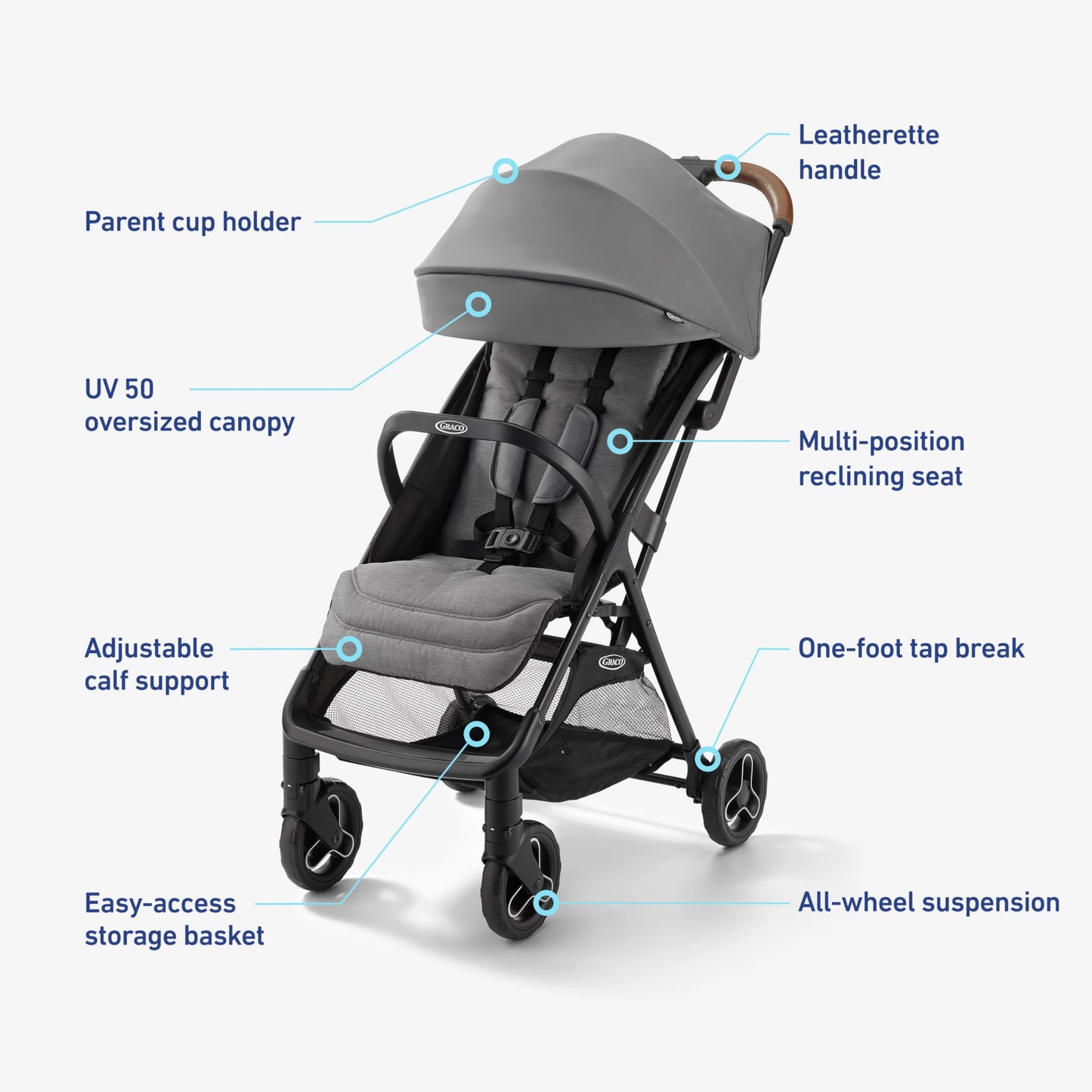 Graco Ready2Jet Compact Stroller – Overhead Friendly Compact Travel Stroller with Automatic Fold, Geo Pop
