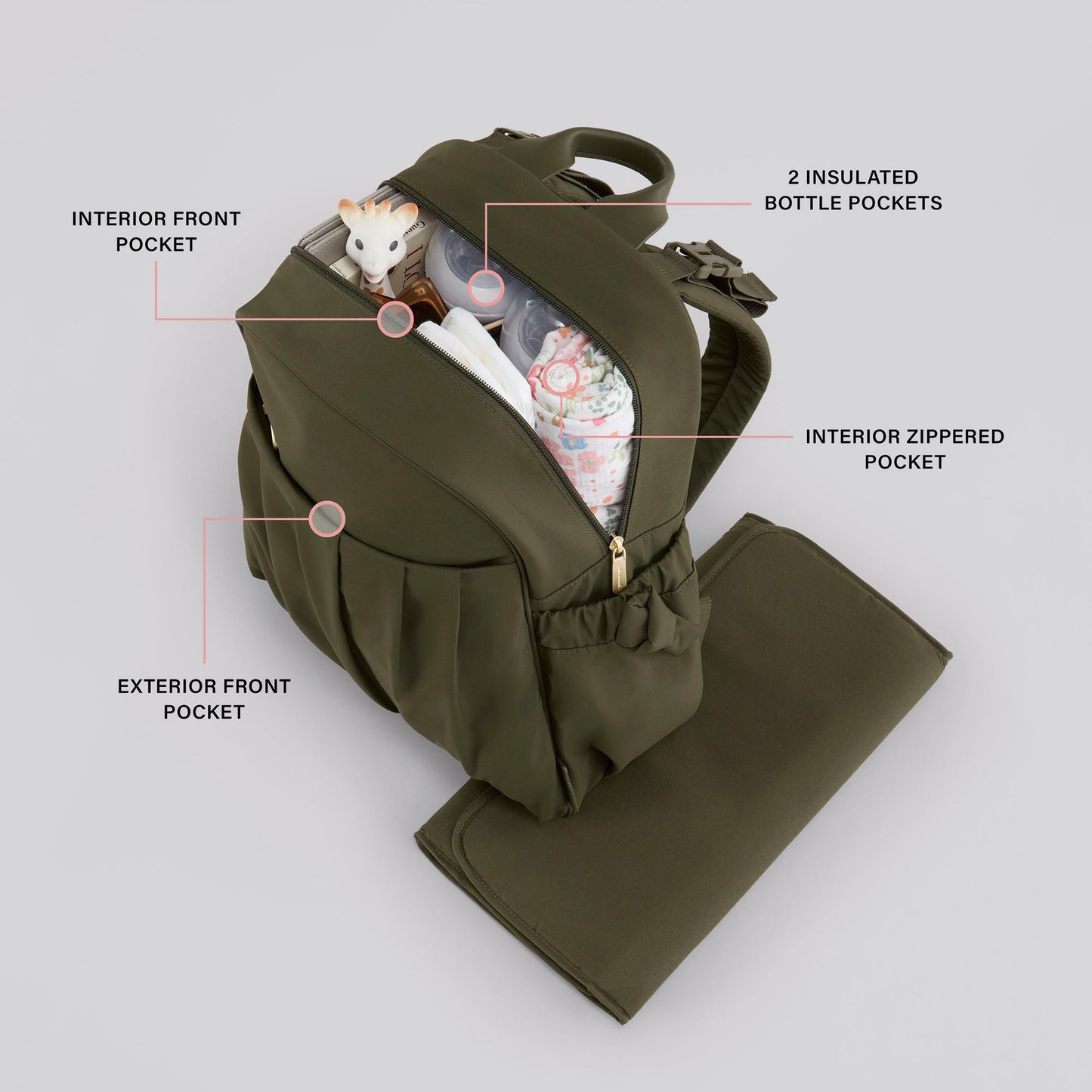 Motherhood Gathered Pocket Backpack Diaper Bag Diaper Backpack - Large Capacity Baby Bag for Travel, Waterproof with Insulated Pockets & Changing Pad & Stroller Straps, Olive
