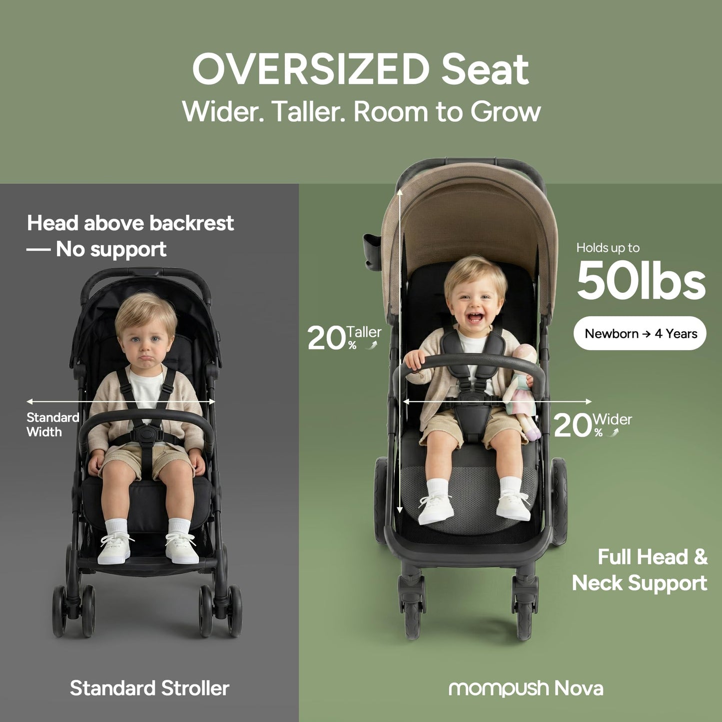 Mompush Nova Infant Baby Stroller for Newborn to Toddler, Oversized Seat up to 50 lbs, All-Terrain 10" Wheels & Suspension, One-Hand Fold; Lie-Flat Mode; UPF 50+ Canopy