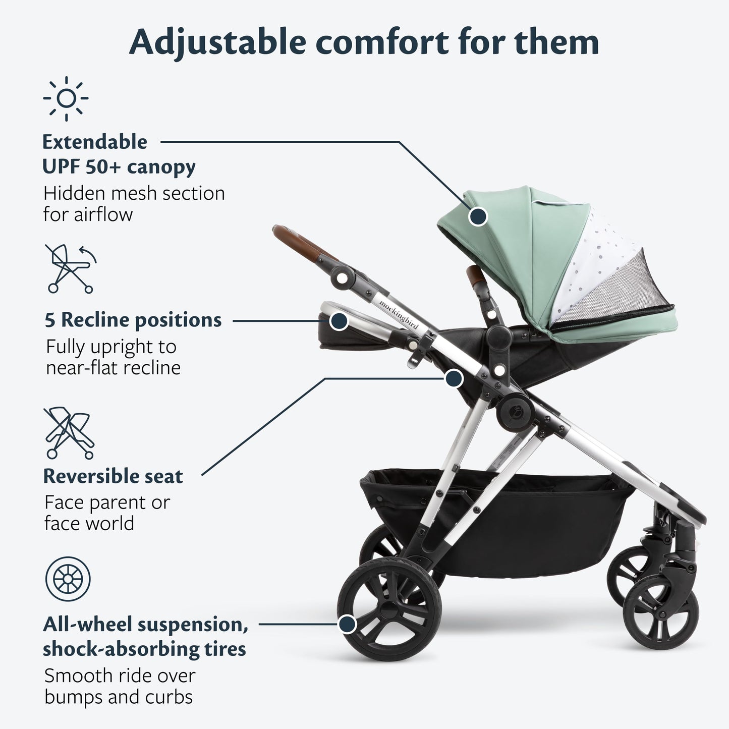 Mockingbird Single-to-Double Stroller 2.0 - Convertible Full-Size Baby Stroller for 1, 2 or 3 Kids - Includes Cup Holder - Sage