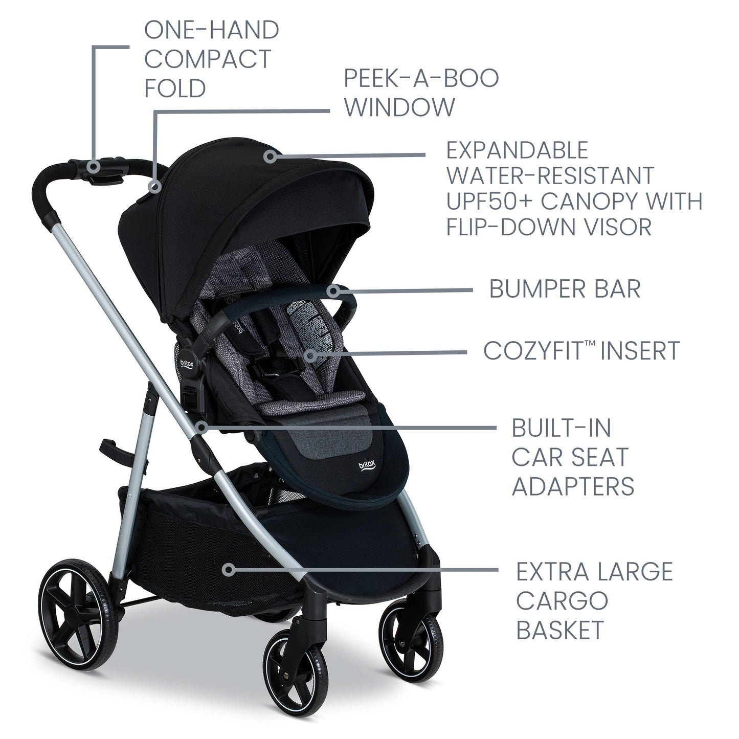 Britax Grove™ Modular Stroller, Lightweight Stroller with CozyFit™ Insert and Bumper Bar, 6 Ways to Ride, SafeWash, Pindot Onyx