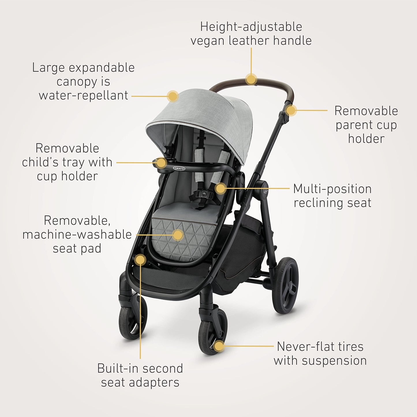 Graco® Premier Modes™ Nest2Grow™ 4-in-1 Stroller