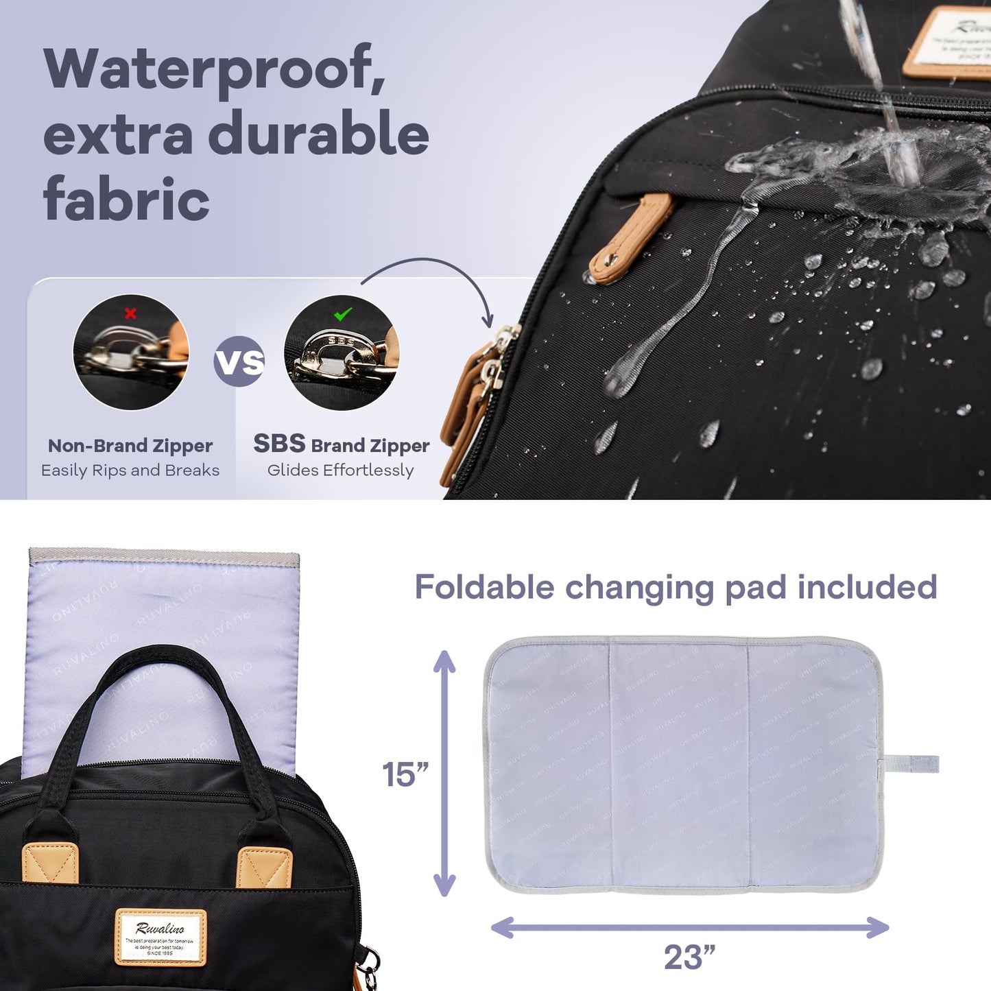 RUVALINO Diaper Bag Backpack, Multifunction Travel Pack Maternity Baby Changing Bags, Large Capacity, Waterproof, Black