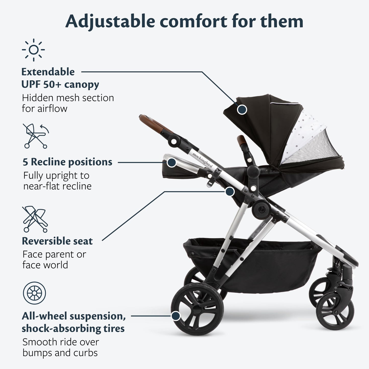 Mockingbird Single-to-Double Stroller 2.0 - Modular Full-Size Baby Stroller for 1, 2 or 3 Kids - Includes Cup Holder - Black