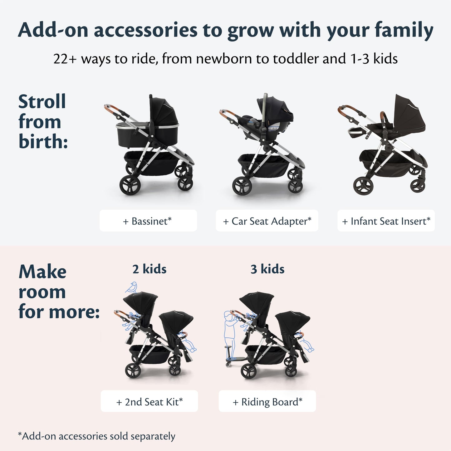 Mockingbird Single-to-Double Stroller 2.0 - Modular Full-Size Baby Stroller for 1, 2 or 3 Kids - Includes Cup Holder - Black