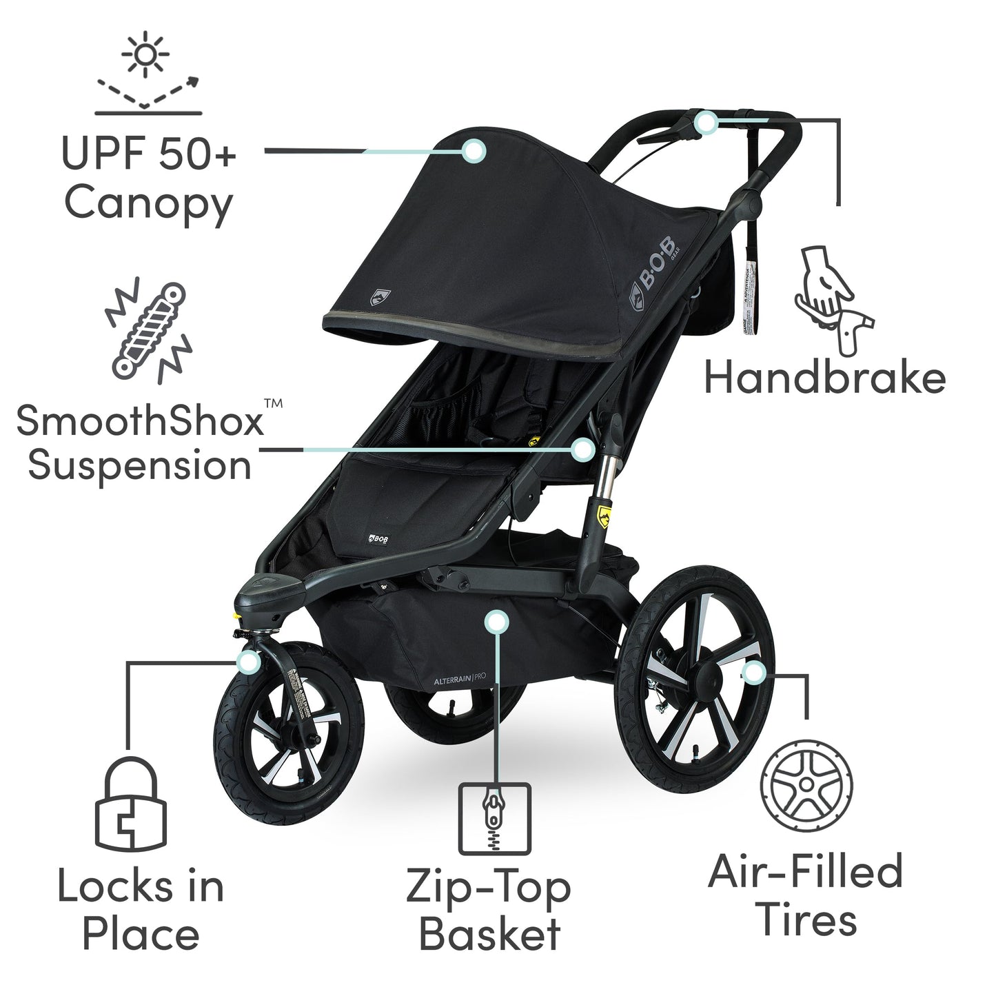BOB Gear Alterrain Pro Jogging Stroller, Black