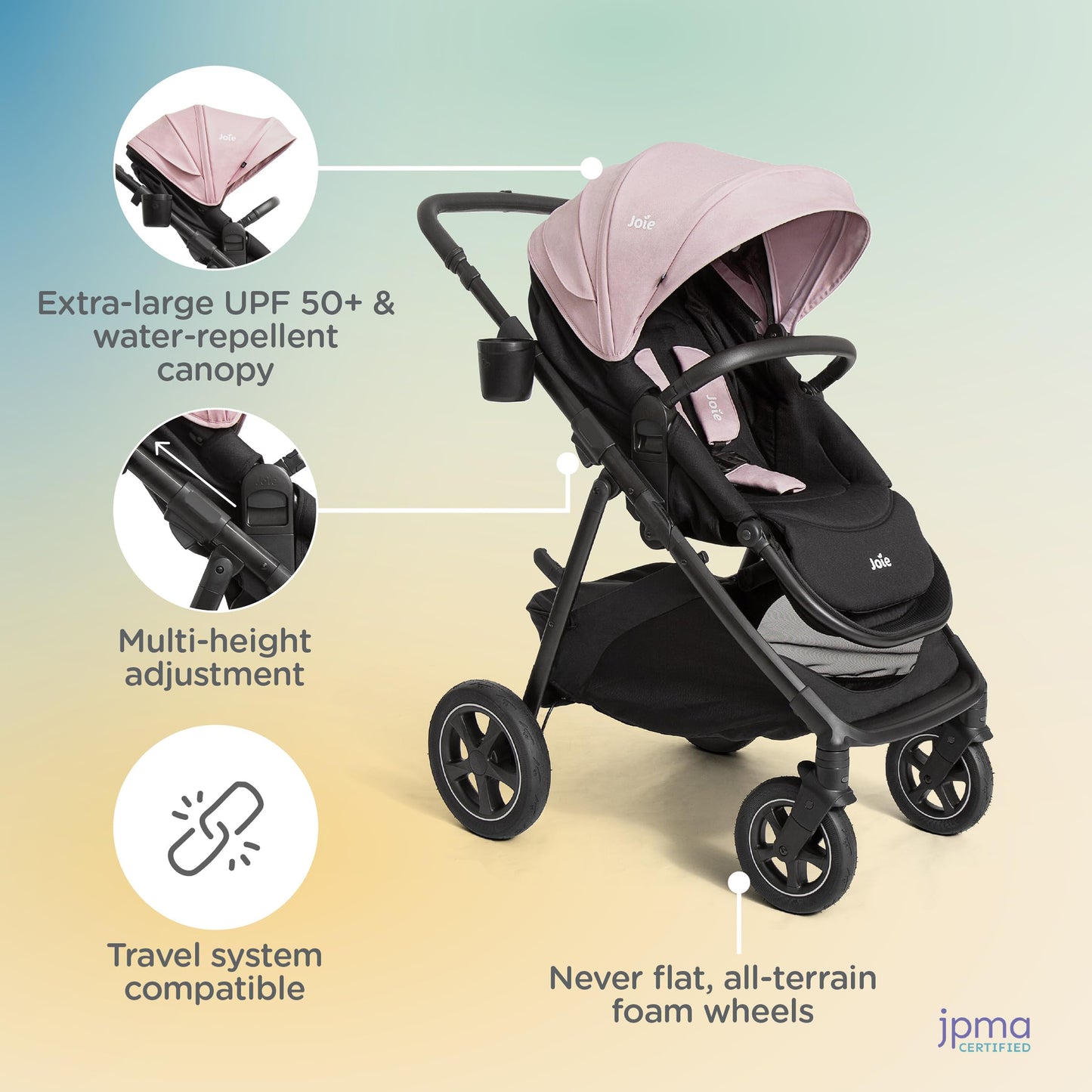 Joie Hazel Height Adjustable Stroller – Travel-Friendly Stroller with Height Adjustable Seat, Multi-Position Recline, and All-Terrain Wheels (Blush)